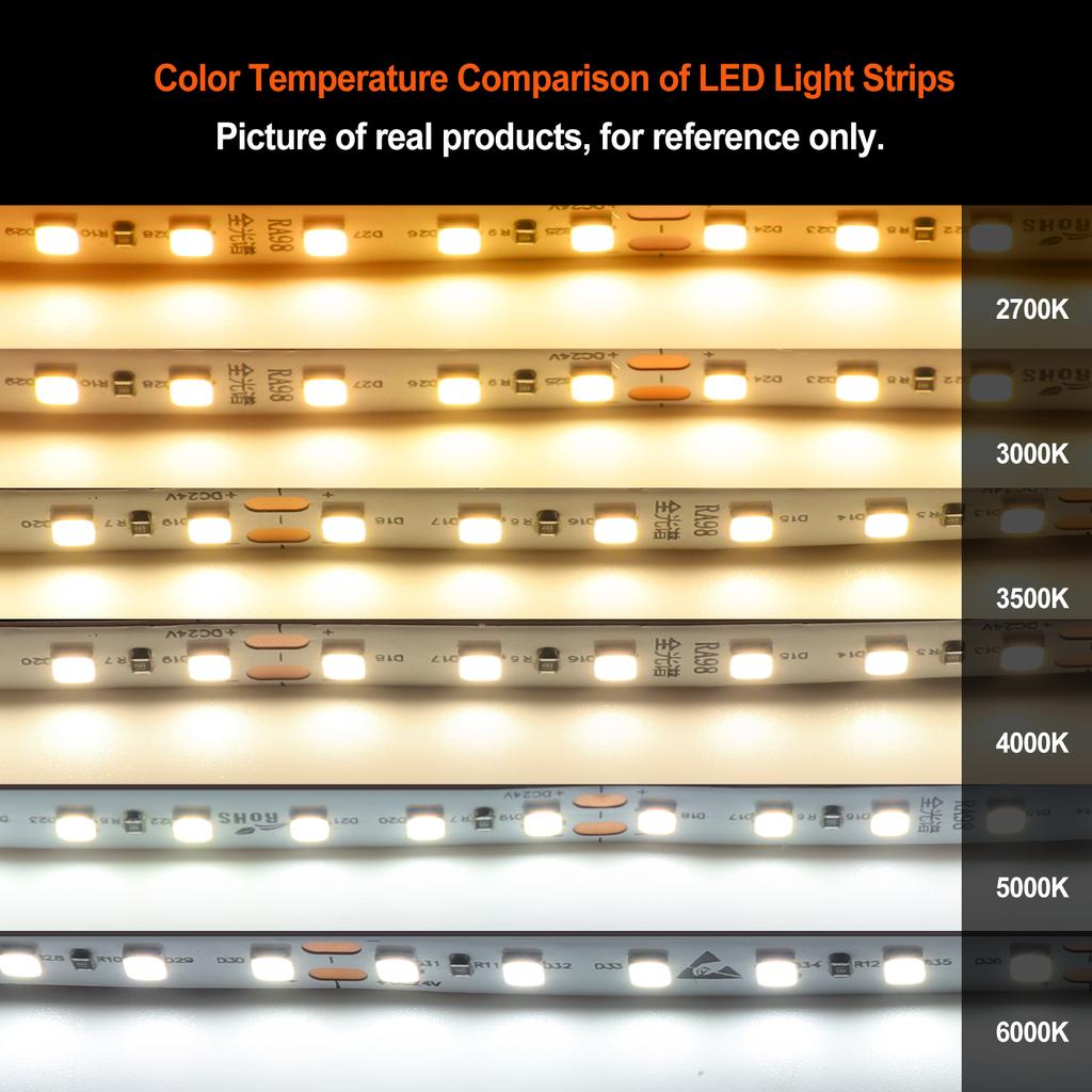 RA98 High CRI LED Strip SMD 2835 120LEDs/M DC 12V 24V IP20 Flexible Ribbon Light 5M 10M 2700K 3000K 4000K 5000K 5500K 6000K
