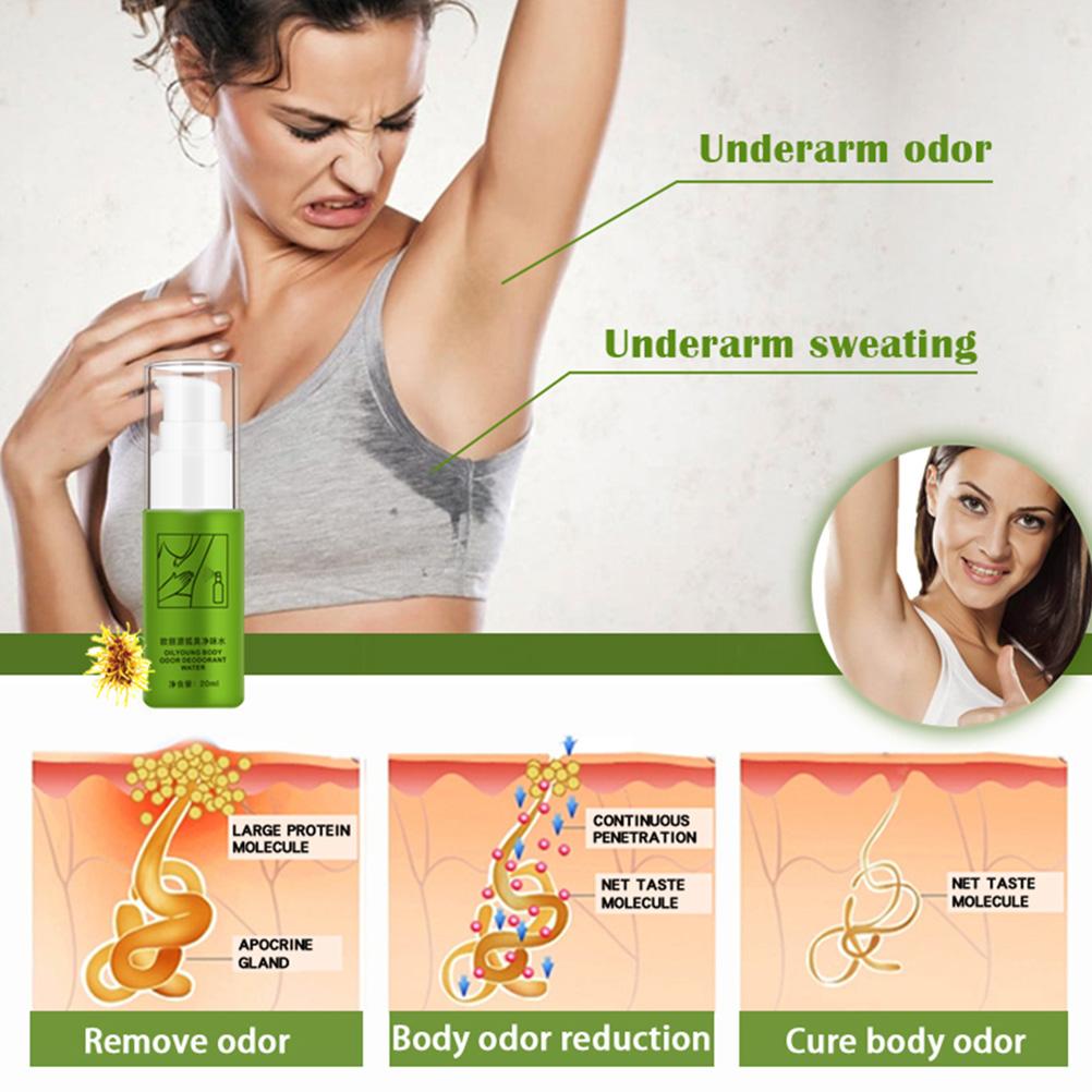 Summer Underarm Body Odor Deodorant Spray Natural Plant Antiperspirant Spray