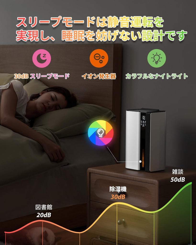 Quiet Clothes Dryer Dehumidifier Powerful Suitable for Reinforced Concrete Houses and Wooden Temperature and Humidity Water Peltier Energy Rainy