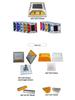 Double-Sided Solar Aluminum Road Stud Light - Reflective Highway Marker for Safety & Guidance