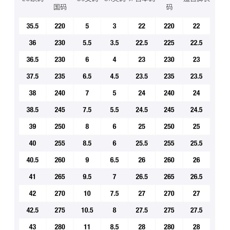 Nike Tech Hera Mica Green Women's  Sneakers  DR9761-001