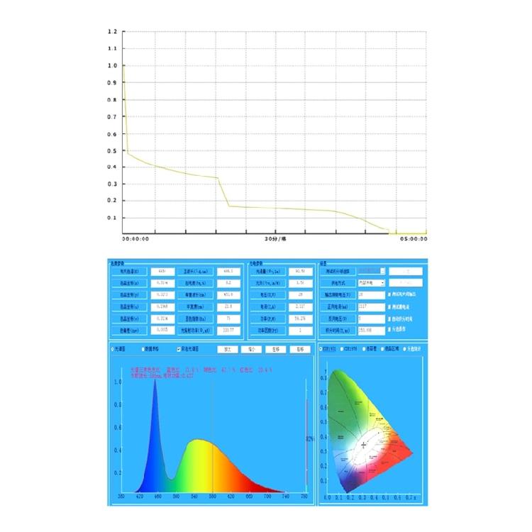 Working Light Rechargeable USB COB Inspection Light LED Lamp Magnetic Base for Car Repair Home Workshop Garage Emergency