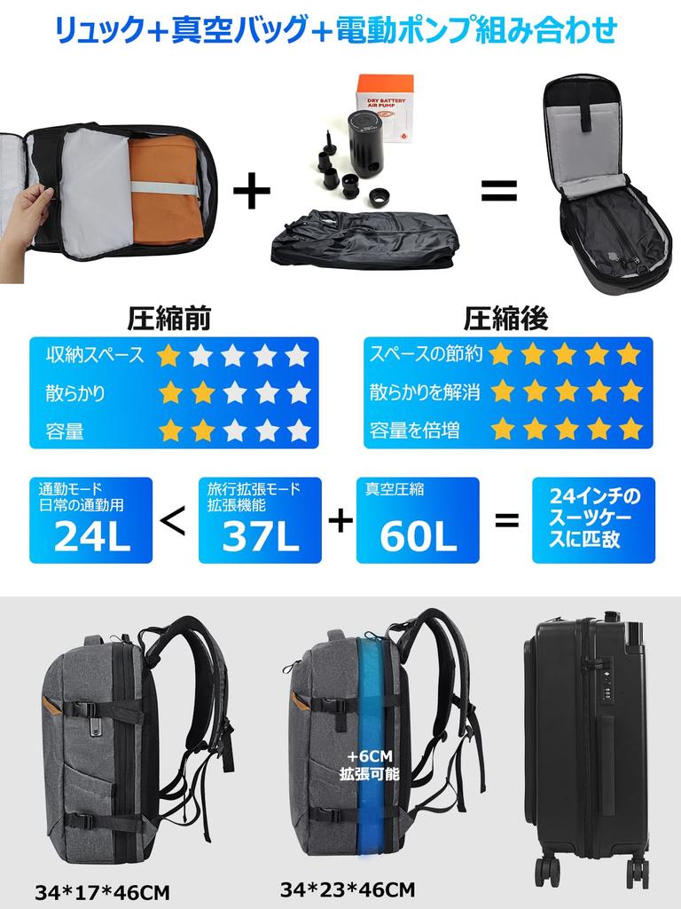 TPAID Men's 60L Airback Vacuum Compression Backpack, Fits a 17.3-inch Laptop, Perfect for Business, School, Commuting, Business Trips, and Travel