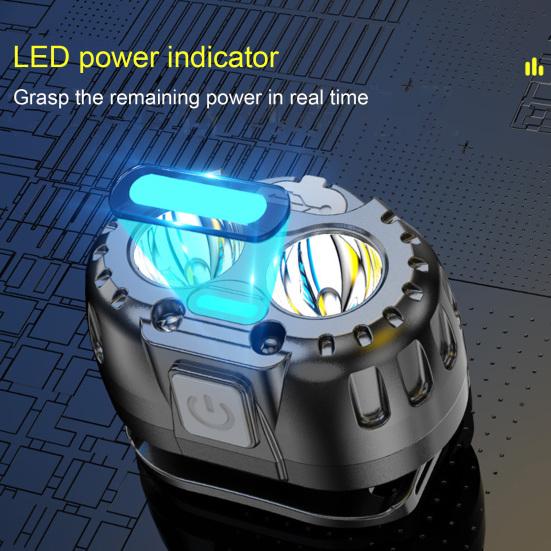 LED Headlamp 90-Degree Adjustable Motion Sensor Rechargeable Waterproof Outdoor Camping Headlamp Emergency Light