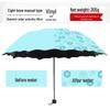 Women's Dual-Use UV Protection Umbrella: Water-Activated Blooming Design, Manual, Sun & Rain Parasol, Black Glue, Large Size.