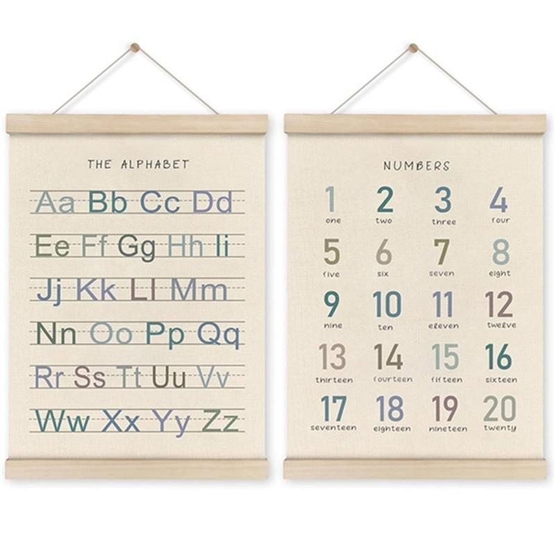 652F 2Pieces Preschool Education Frame Alphabets Number Posters for Child's Room