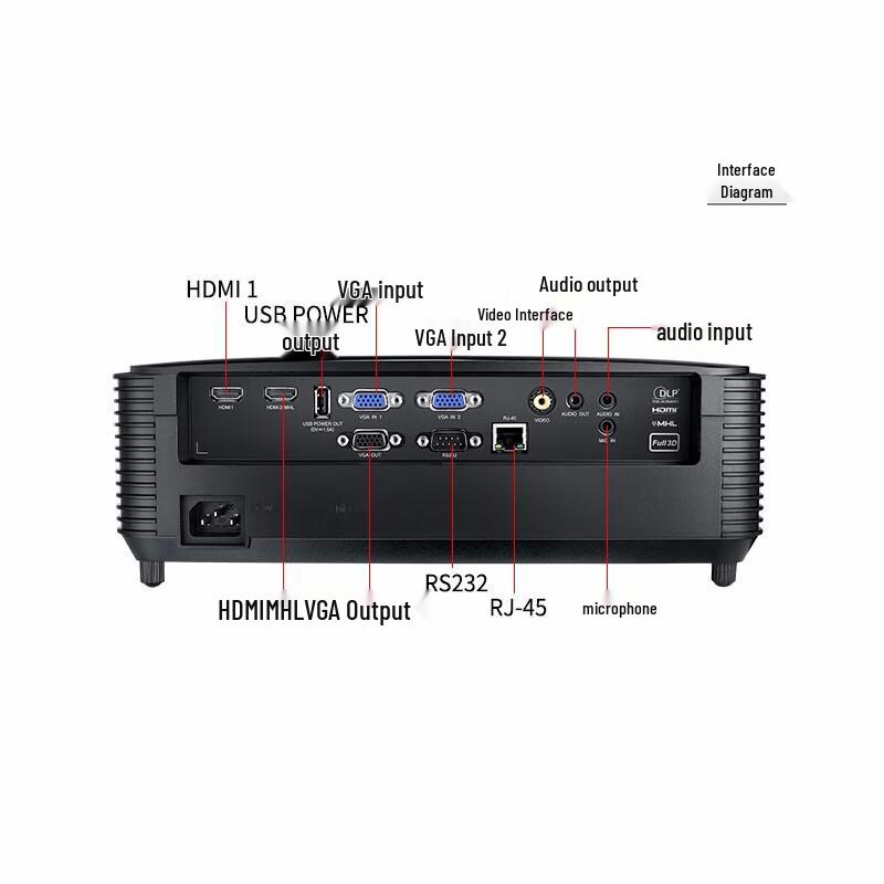 Optoma Short-Throw HD Projector (CN Version)