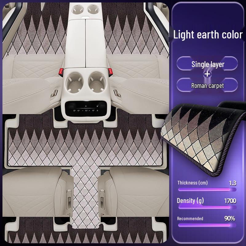 Eco-Friendly Double-Layer Floor Mats for ZEEKR LS9 Interior