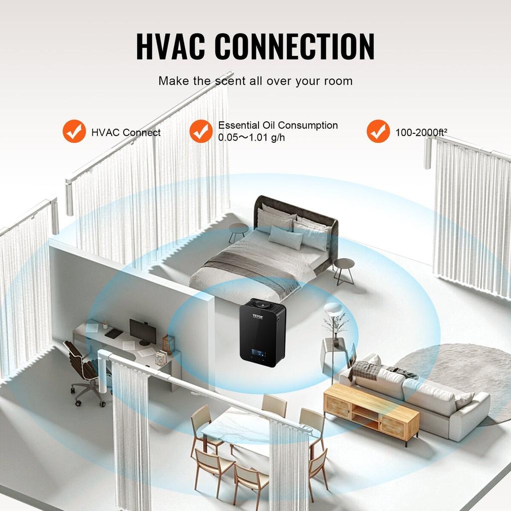HVAC Scent Diffuser 180ML Cold Air Scent Air Machine 2000 Sq.Ft Waterless
