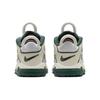 Nike Air More Uptempo