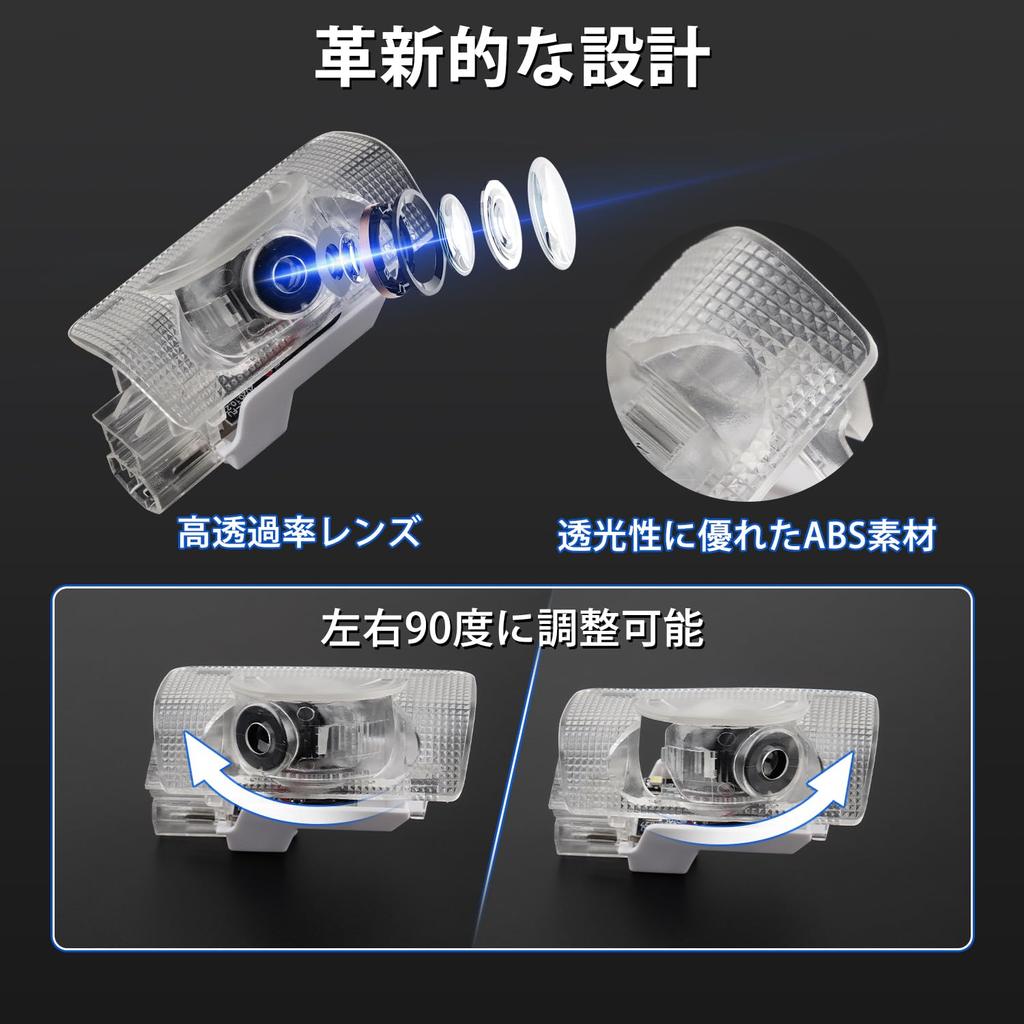 Kotesoto Toyota Alphard 40 Series Courtesy Lamp, Alphard 30 Series, LED Courtesy Light, Alphard40,