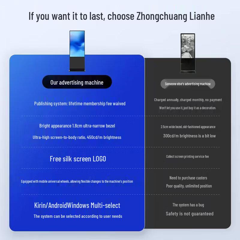UNCCR 43-inch Floor Standing Digital Signage Display CN Plug (adapter Included)
