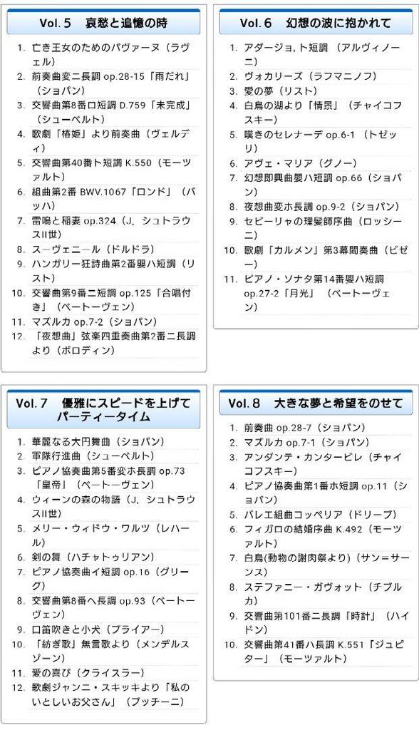 [USED] Classic Best Album Sound Cruise CD-BOX 10 Disc Set