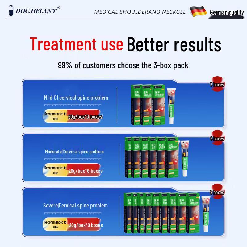 DOC.HELANY Neck and Shoulder Pain Relief Plaster