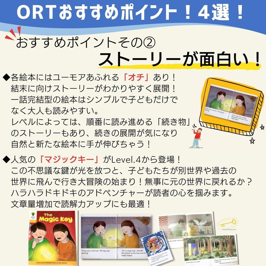 Oxford Reading Tree Stufe 6 Geschichtenpaket