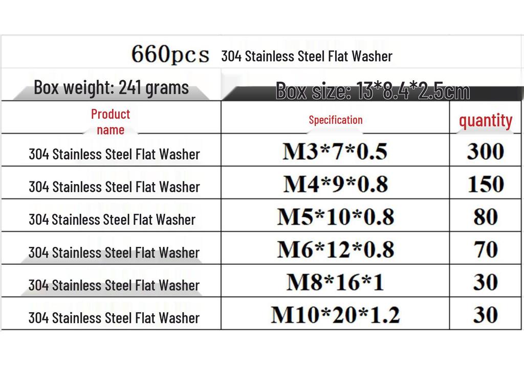 660-Piece Boxed Set of 304 Stainless Steel Waterproof Flat Washers (M3-M10)