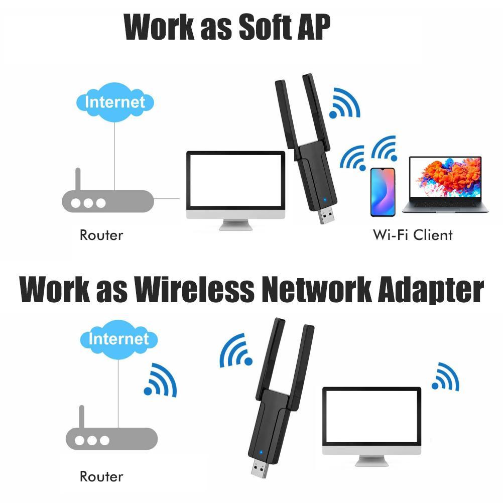 

WiFi-адаптер 1300M, USB 3.0, 2,4G/5,8G, двосмуговий, стабільна передача, бездротовий мережевий адаптер для ноутбука, ПК, ігор чорний