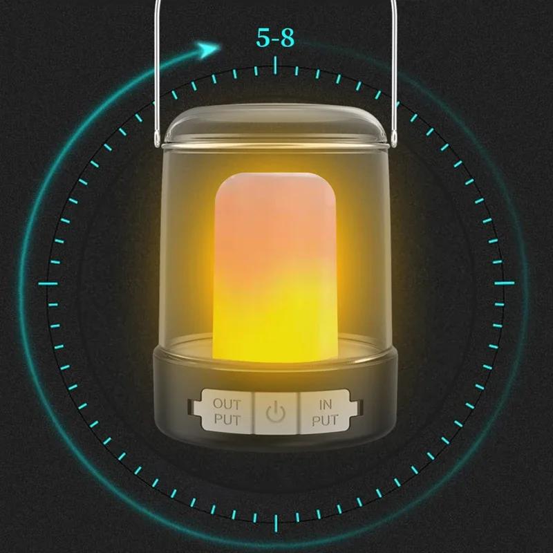 Type C Rechargeable Camping Light Portable Camping Lanterns Hanging Tent Light 3 Lighting Modes Outdoor Waterproof Travel Lamp