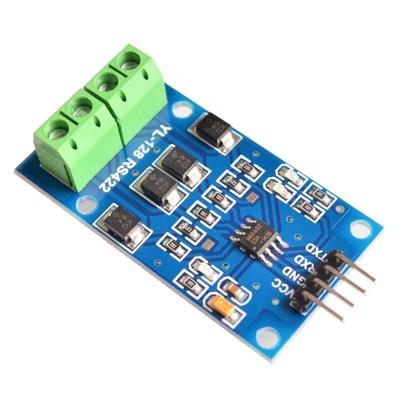 Módulos DIY – Módulos electrónicos