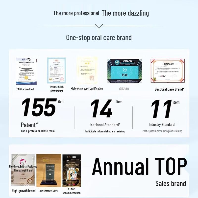 Sakol Orthodontic Soft Toothbrush with Interdental Brush (2-Pack)