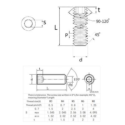200pcs Hex Grub Screws Kit Set Screws 304 Stainless Steel M3 M4 M5 M6 M8 Grub Screw Assortment Packed In Organizer Box