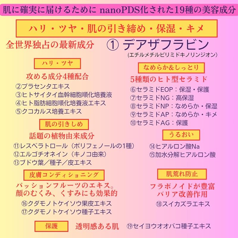 Buy [Official] DEAZA Steam Balm 24 Cosmetics Containing