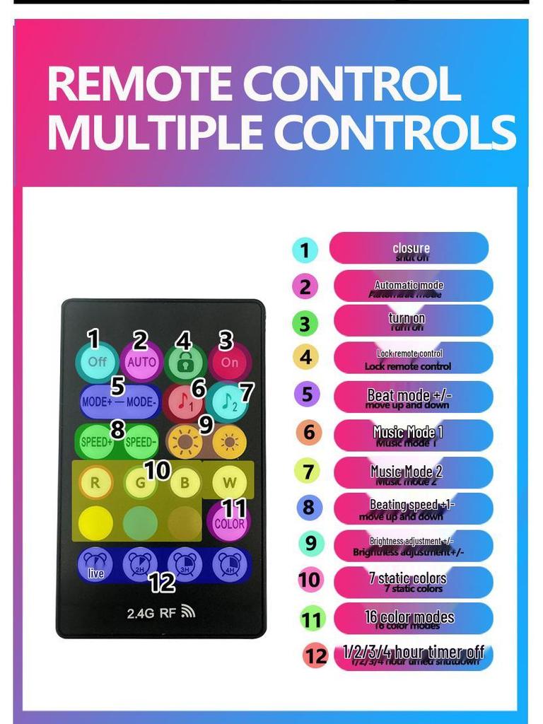 Bluetooth LED Strip Light for TV: USB-Powered, Music-Synced, Colorful Ambient Lighting