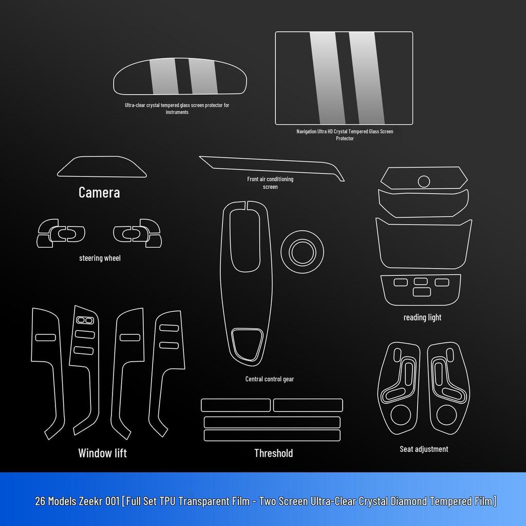 Zeekr 001 Navigation Screen Protector: Tempered Film & Interior Control Stickers for 26 Models