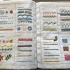 Stitch Book, Stitch Book Embroidery, Stitch By Stitch Book, Embroidery Books Of Stitches, Diy Embroidery Sewing Book