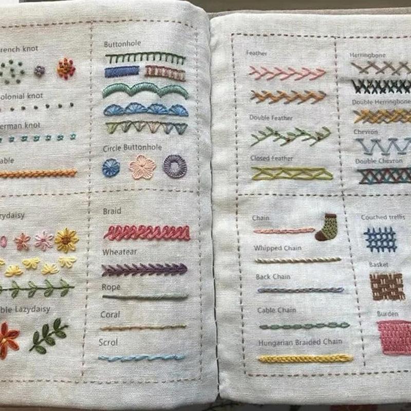Stitch Book, Stitch Book Embroidery, Stitch By Stitch Book, Embroidery Books Of Stitches, Diy Embroidery Sewing Book