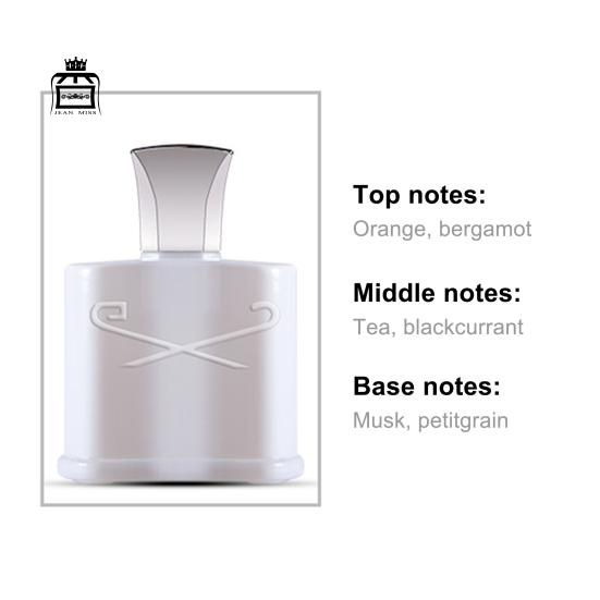 Buy 30ml Cologne Spray Long Lasting Attractive Fragrance Deodorant