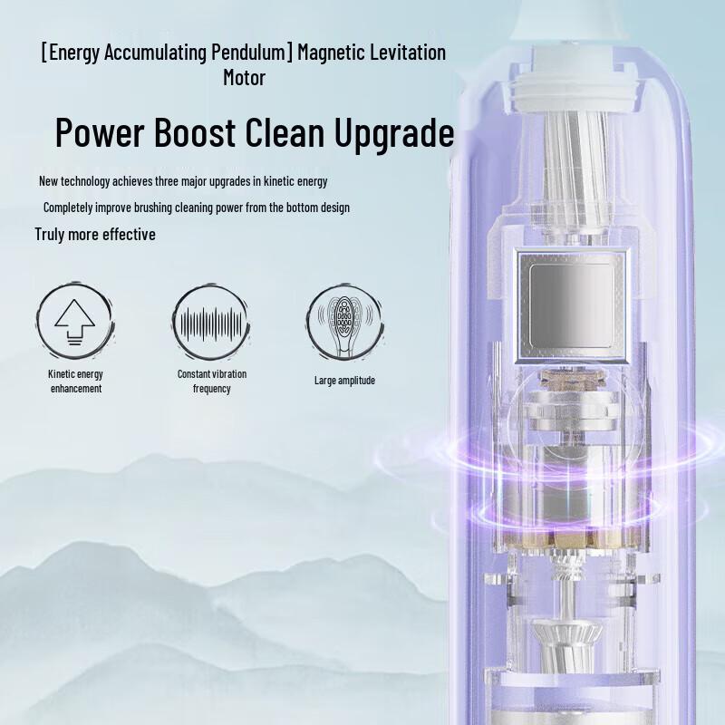 Midea Sonic Electric Toothbrush for Adults CN plug (adapter included)
