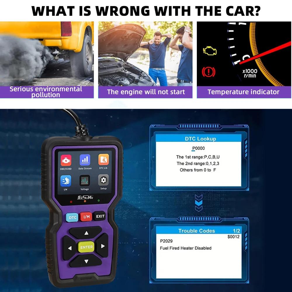 Car OBD2 Scanner Classic Enhanced Mode 6 Engine Fault Code Reader OBDII CAN Diagnostic Scan Tool One-Click Smog Check DTC Lookup
