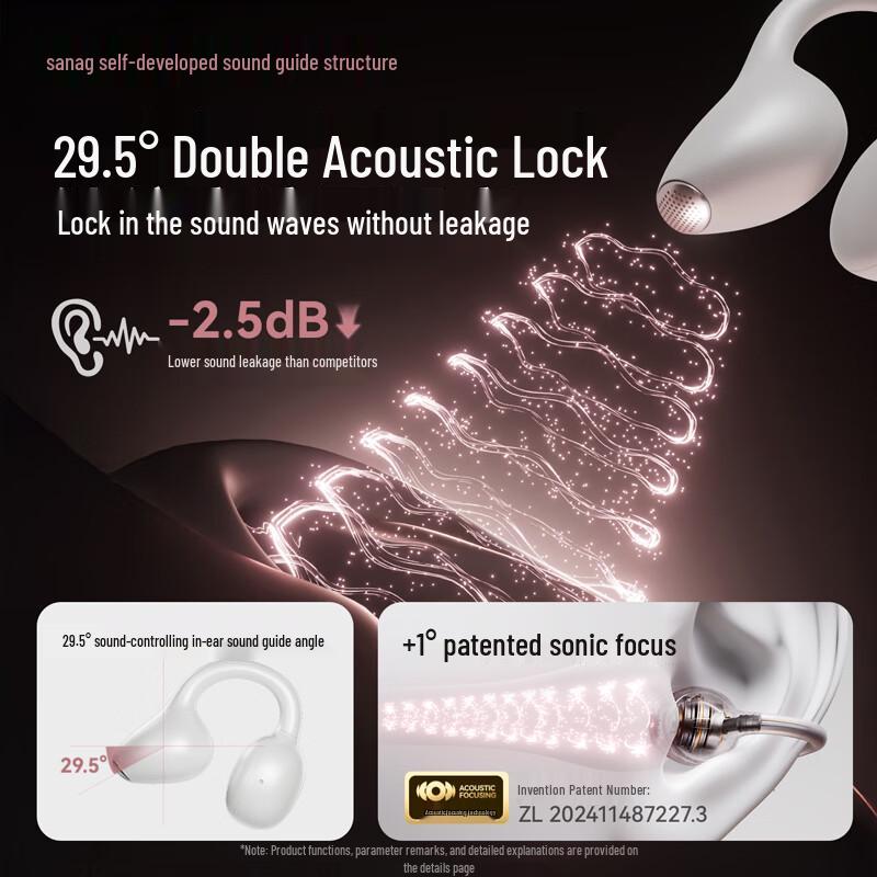 SANAG F30 Ear Clip Bluetooth Headphones