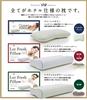 France Bed Refresh Pillow Soft Support, a Hotels Select Pillow with a Soft, Double-sided Memory Foam Pillow Featuring a Deodorizing Kuraray Shine Up