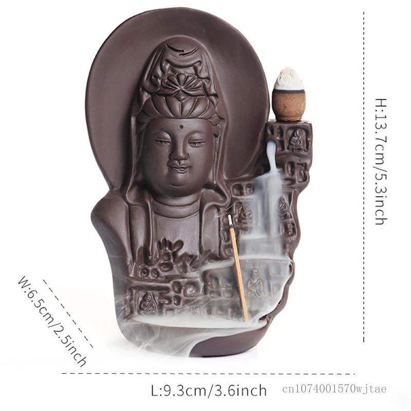 

Chinese Style Backflow Incense Burner, Sculpture Purple Sand, Aromatherapy Furnace, Home Decor, Tibetan Buddha, Bodhisattva, 1Pc