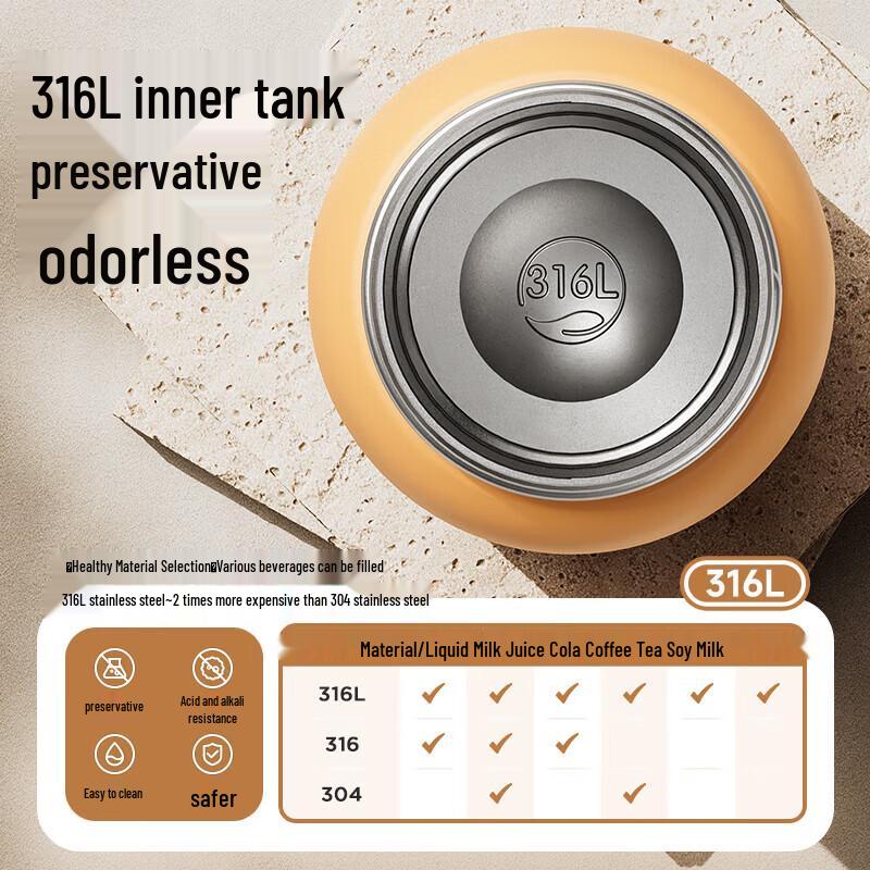 RELEA Flashy Pie 510ml Insulated Mug