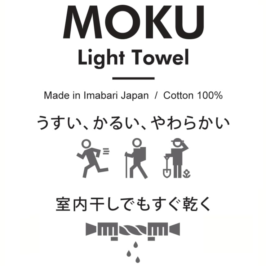 MOKU Face Towels, Set of 5, Gradient Pattern, 33 x 100cm, Made in Japan, Thin, Quick-Drying, Gift (Ocean)