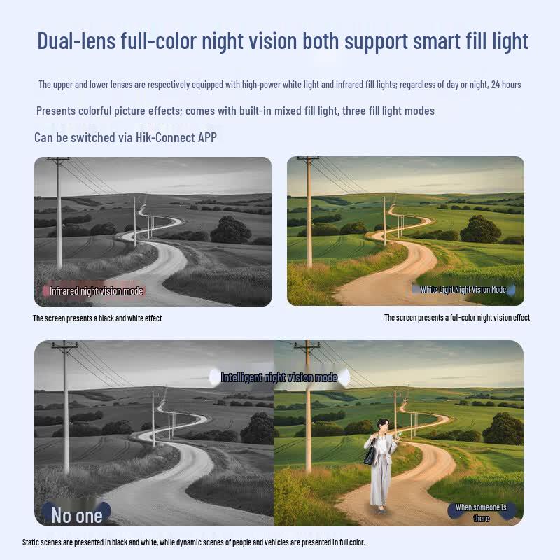 HIKVISION 4G Solarbetriebene Dual-Lens Outdoor-Überwachungskamera CN-Stecker (Adapter enthalten)