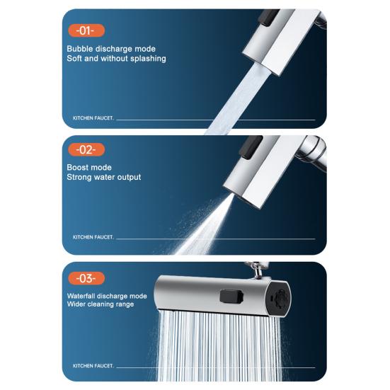Faucet Extender Attachment 360 Degree Rotating Waterfall Faucet No Splashes Versatile Rotating Nozzle Adapter