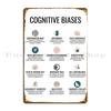 Cognitive Bias Psychology Poster Therapist Office Decor Metal Sign Plaques Iron Living Room Rusty Wall Plaque Tin Sign Poster