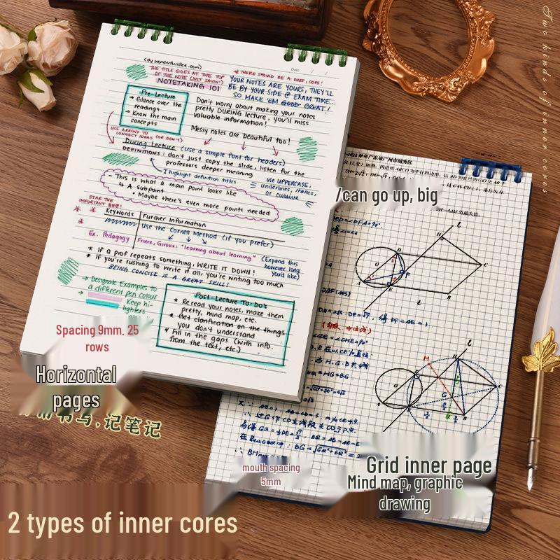 Thickened Flip-up Loose-Leaf Coil Notebook - Detachable, High-Value Notepad for Junior and Senior High School Students