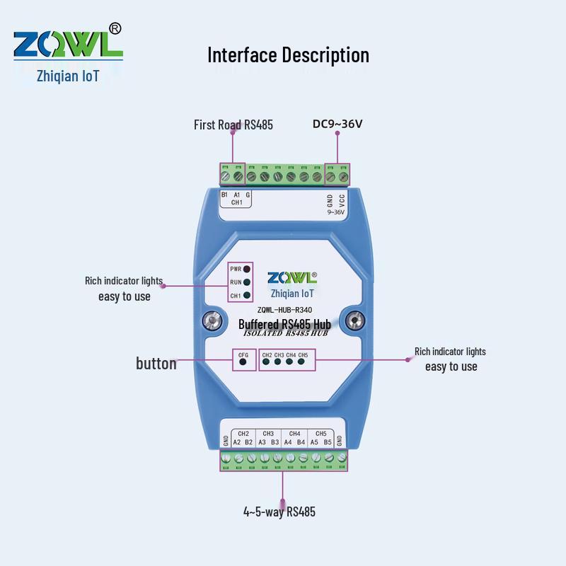 Industrial Isolated RS485 Modbus Multi-Host Hub & Repeater