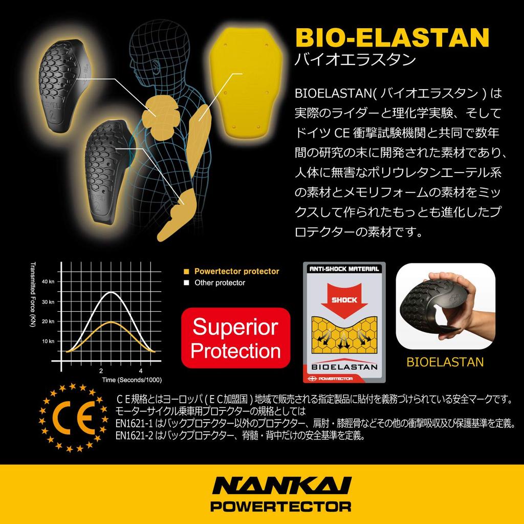 Vnitřní strečový chránič na motocykl Nankai, černý [Díly Nankai] Velikost ML SDW-4135