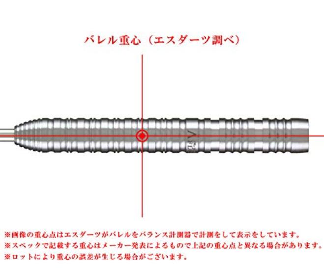 Dynastie Aflo Blackline Eddie Foulkes Shoji Edward Model Steel