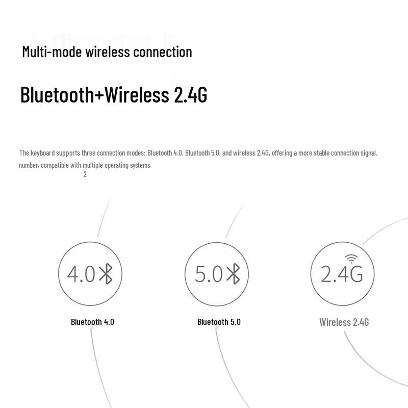 Rapoo E9500G Ultra-Slim Multi-Mode Wireless Keyboard