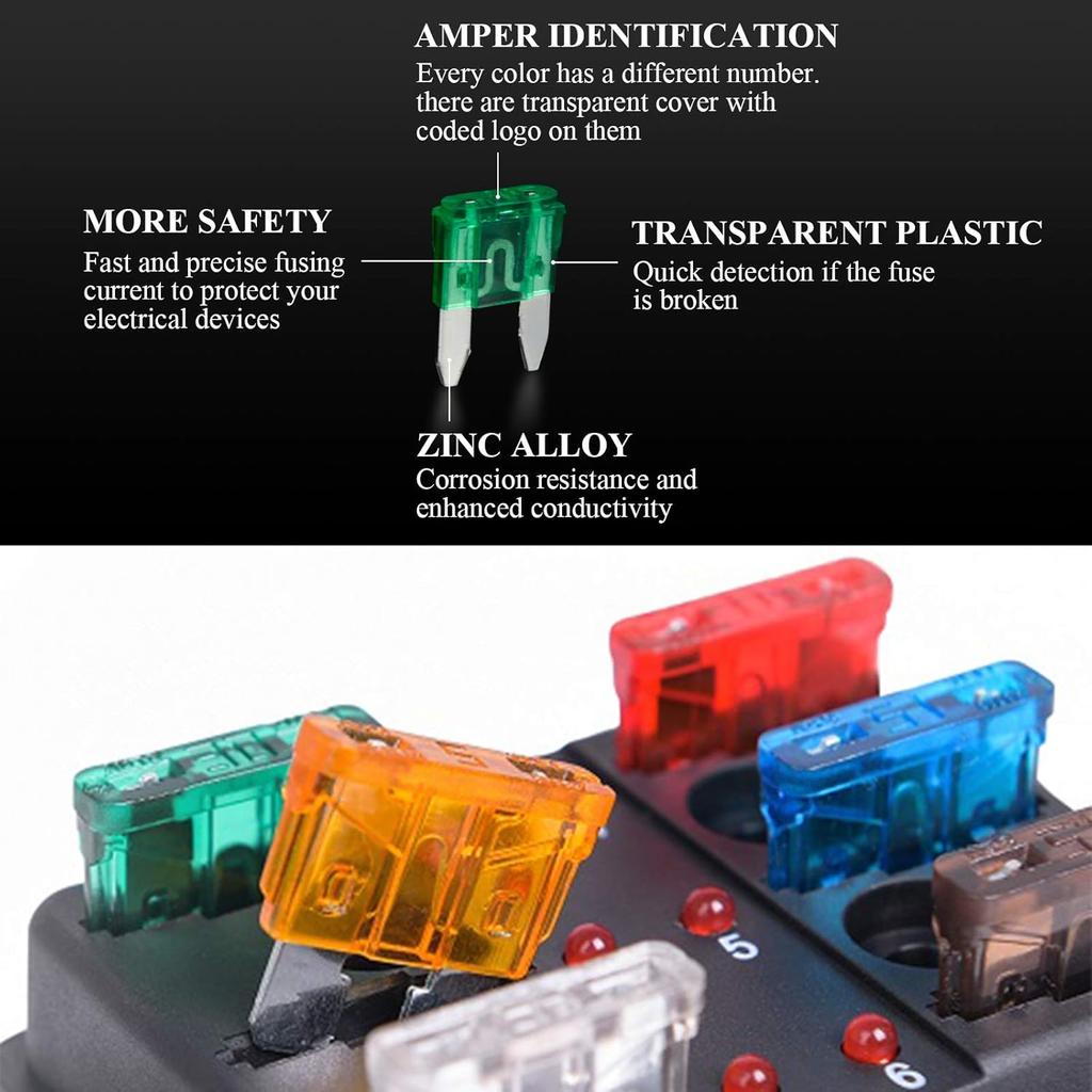 AHL 145pcs Mini Blade Fuses Assortment Auto Car Motorcycle Truck Fuses Kit 3A 5A 7.5A 10A 15A 20A 25A 30A 35A 40A Boat Camper RV ATV UTV Automotive