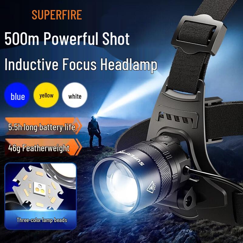 SupFire Rechargeable LED Headlamp