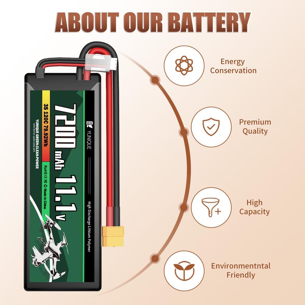 Lipo Battery 3S 11.1V 7200mAh 120C with XT90 Connector – High Power for RC Models – Hard Case, Silicone Wire