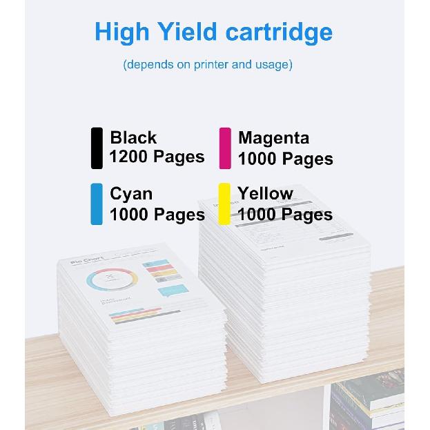 910XL Compatible Ink Cartridge for 910 XL Compatible with HP OfficeJet Pro 8020 8025 8028 8035 8030 8015 8010 8018 8022 Printer (2 Black,1 Cyan,1